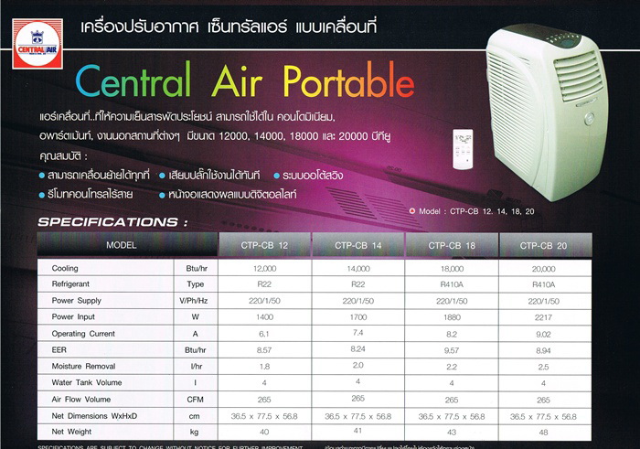 แอร์เคลื่อนที่ 20000 BTU Central Air รุ่น CTP-CB20