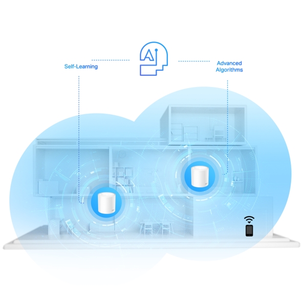 Deco X20(1-Pack) AX1800 Whole Home Mesh Wi-Fi 6 System