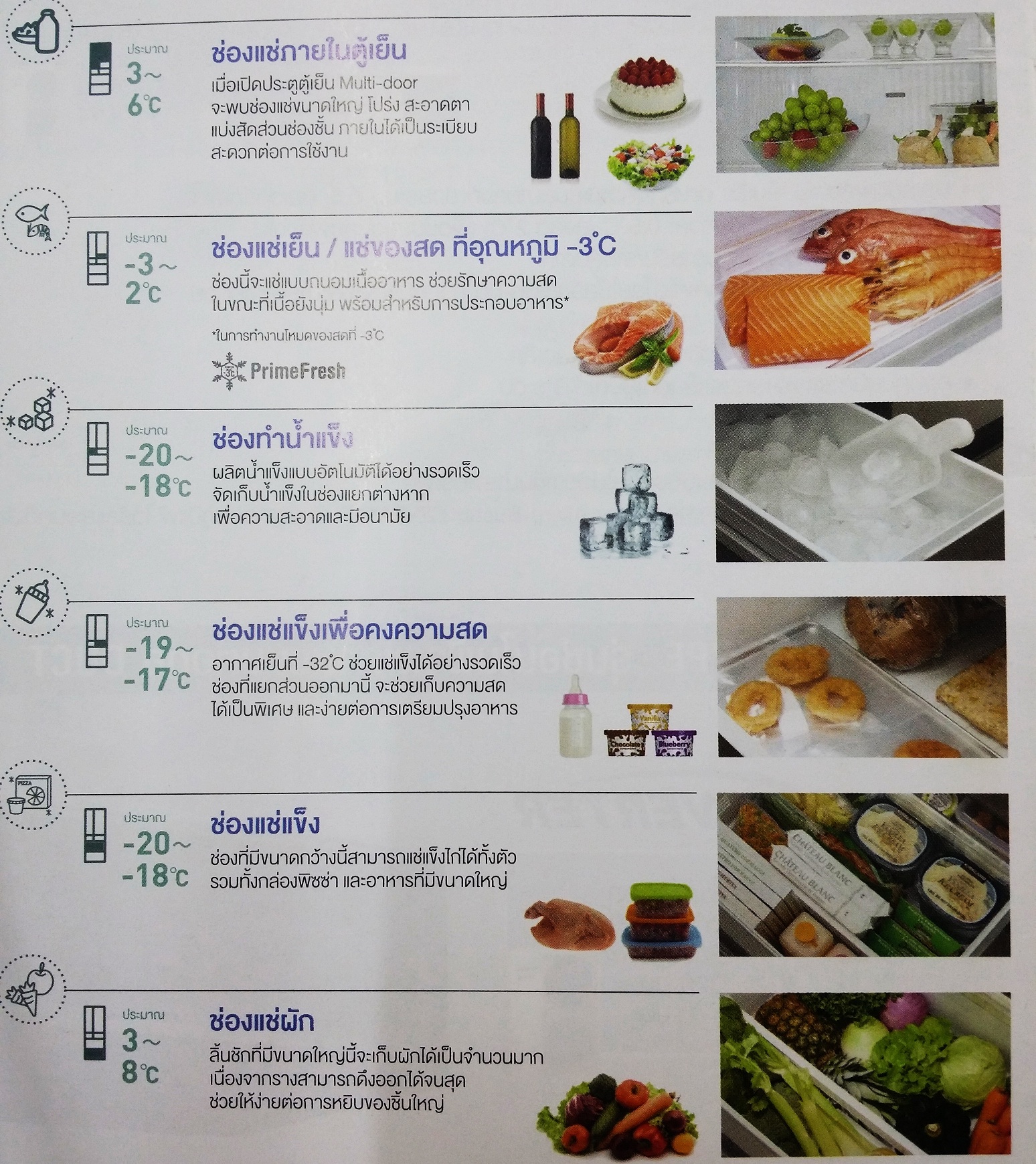 ตู้เย็น Panasonic 17.7 คิว Inverter 6 ประตู กระจกเงา รุ่น NR-F510GT-X