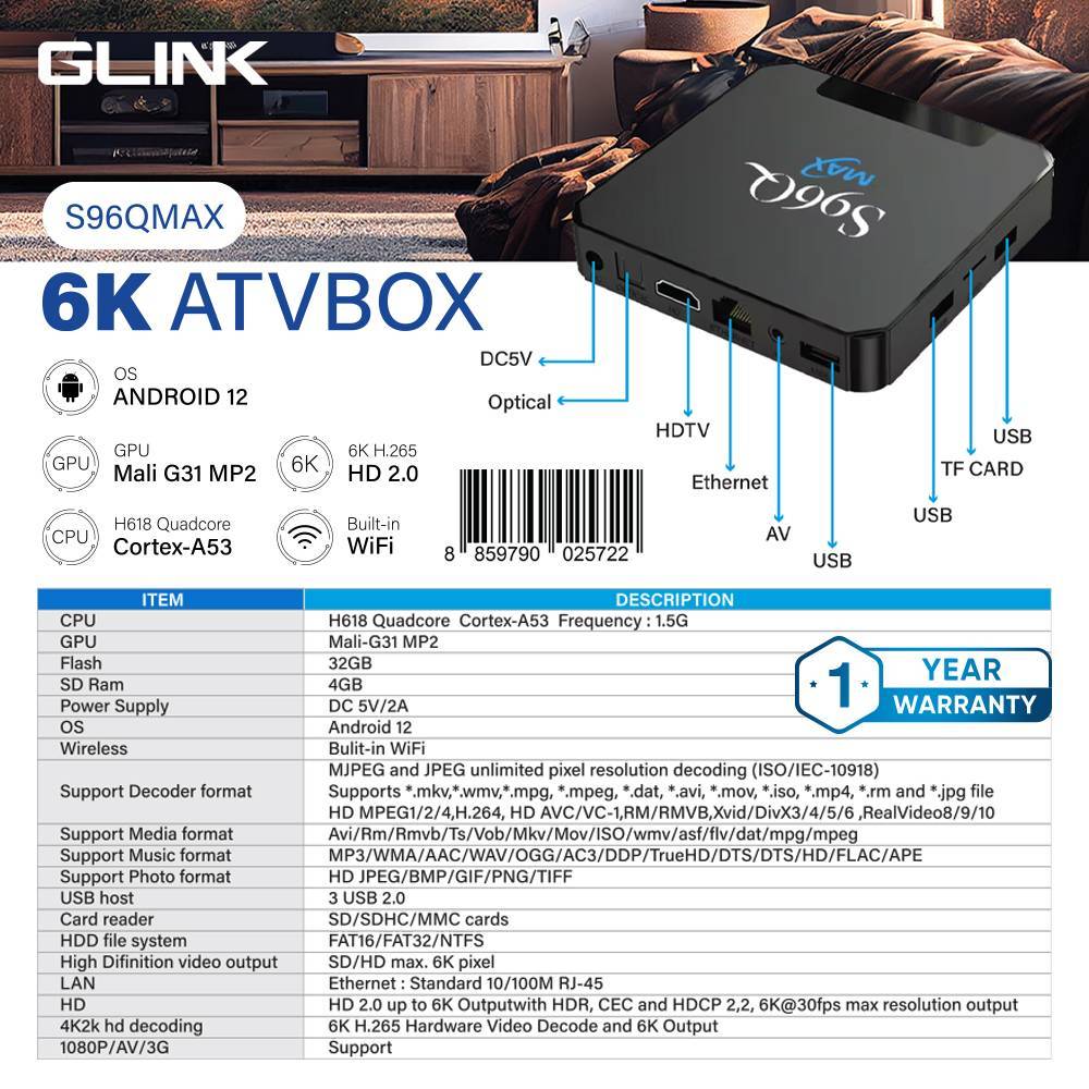 glink atv box S96Q MAX Andoid box Ram 4 rom 32