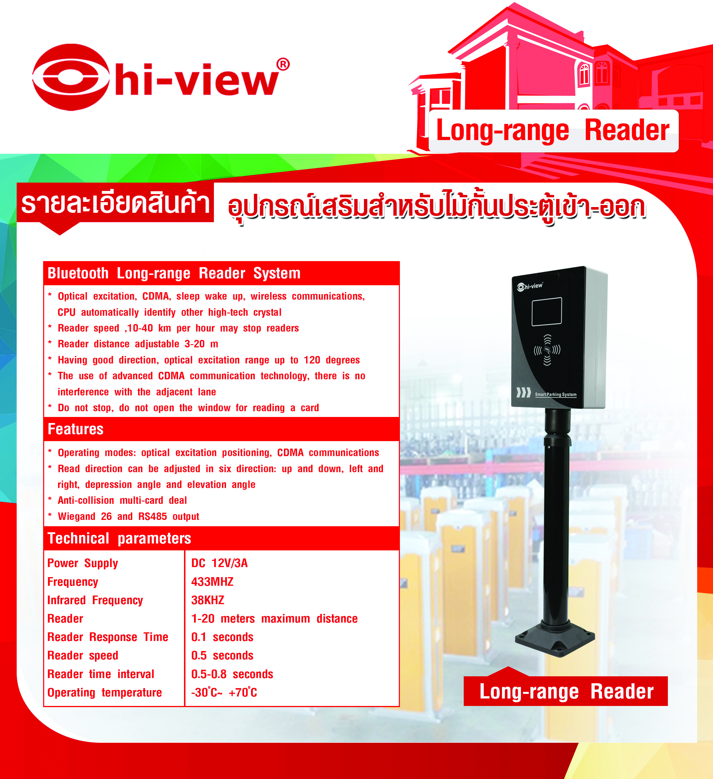 Long Range Reader ตัวรับสัญญาณระยะไกล 15 เมตร