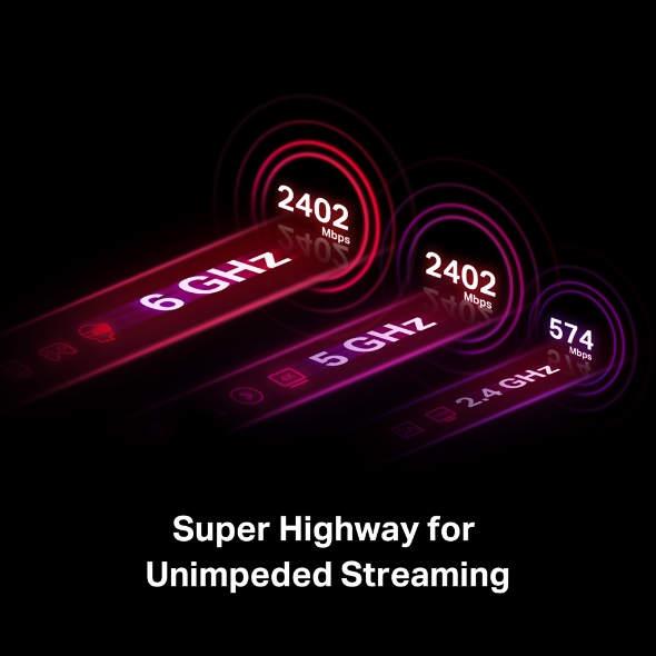 Archer TXE75E AXE5400 Wi-Fi 6E Bluetooth 5.3 PCIe Adapter