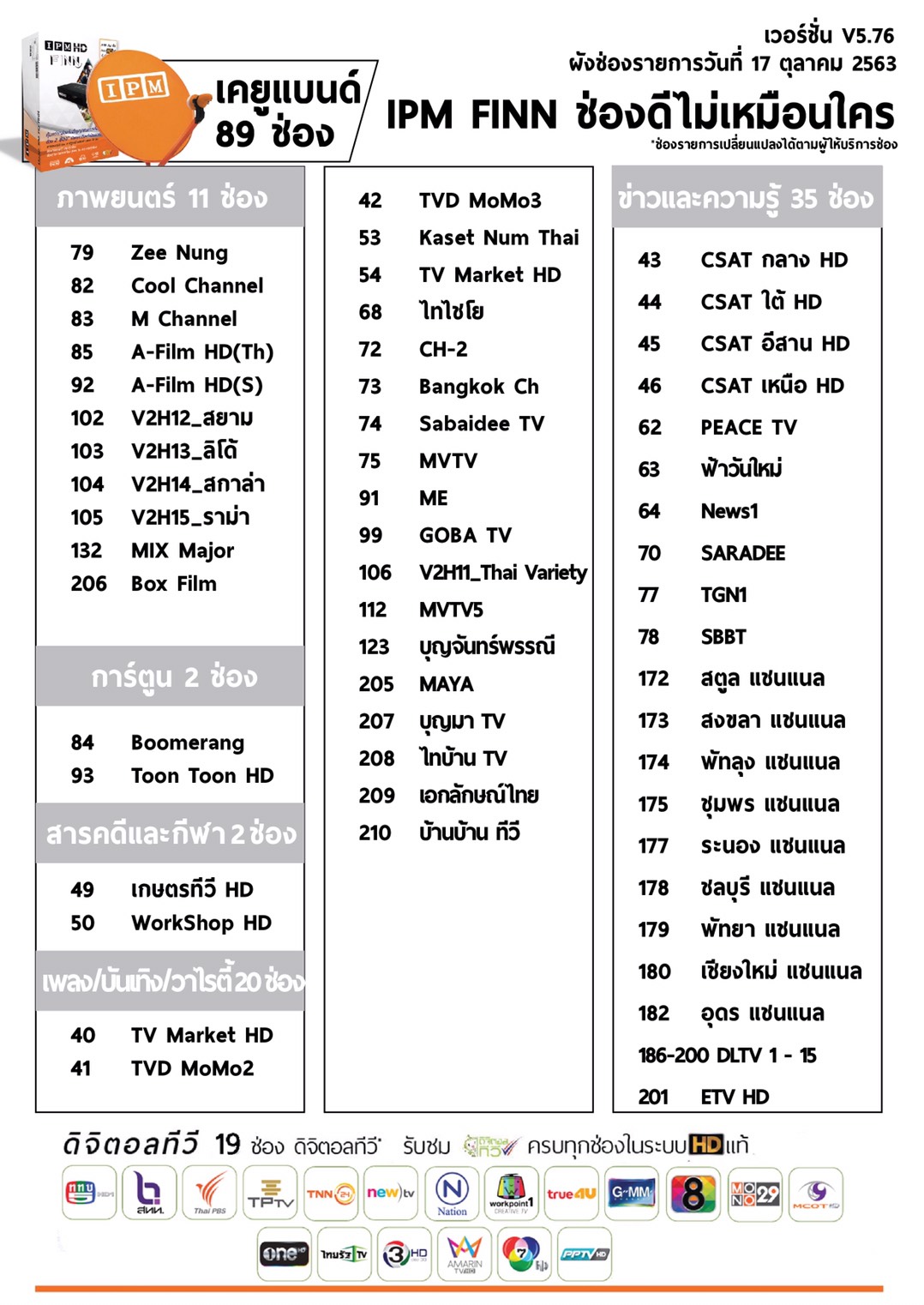 IPM UP HD3 WiFi Set (มีช่อง M3U) รับชมได้ 2 ระบบ ทั้งระบบจานดาวเทียมและอินเทอร์เน็ต + Wifi
