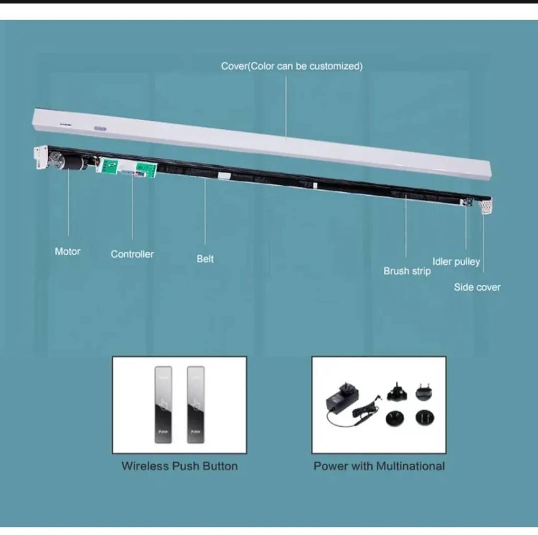 ประตูอัตโนมัติราคาพร้อมติดตั้ง Auto Door ประตูออโต้ ชุดรางเลื่อน บานเลื่อนอัตโนมัติ Single door - CASA2
