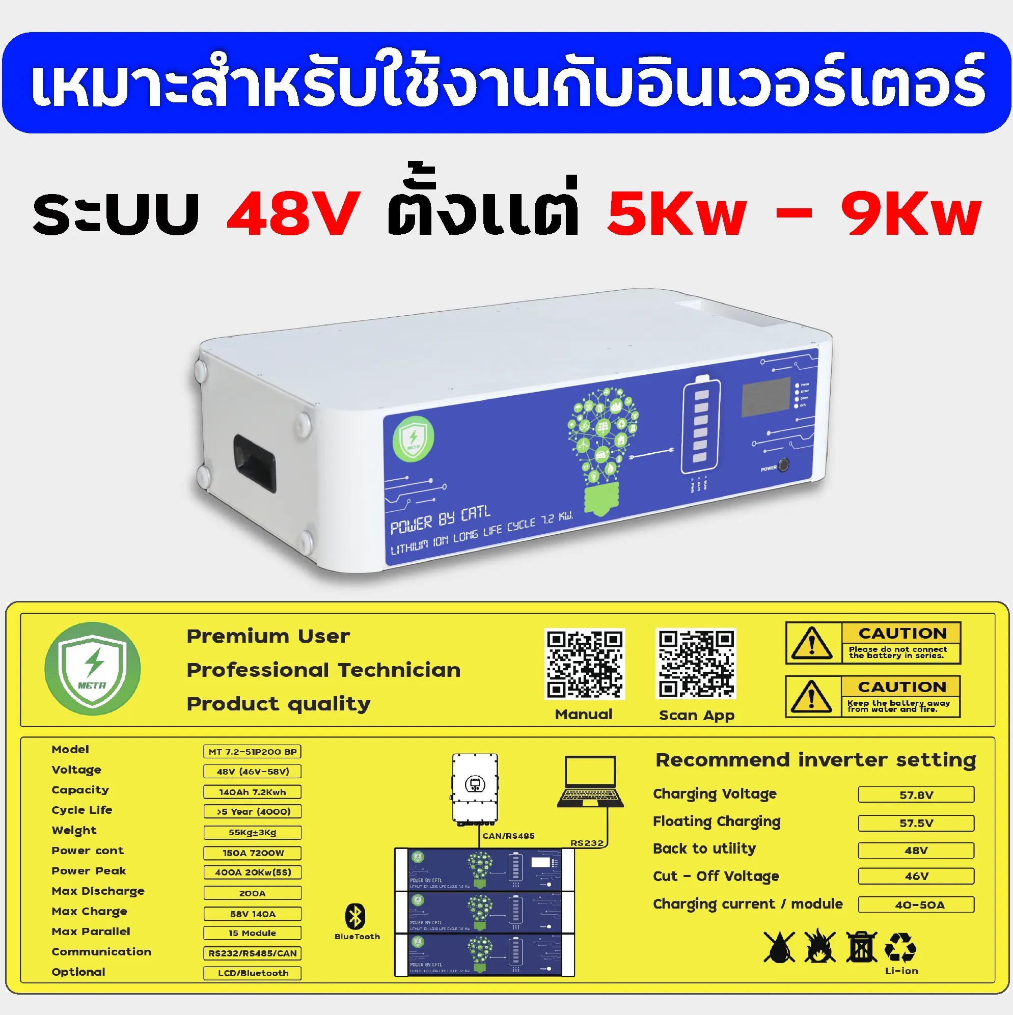 แบตเตอรี่ โซล่าเซลล์ Lithium Battery/ลิเธียม แบตเตอรี่/48v 7.2kwh/Meta
