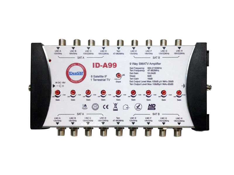 Multiswitch รุ่น ID-A99