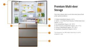 ตู้เย็น Panasonic 20.7 คิว 6 ประตู รุ่น NR-F610GT