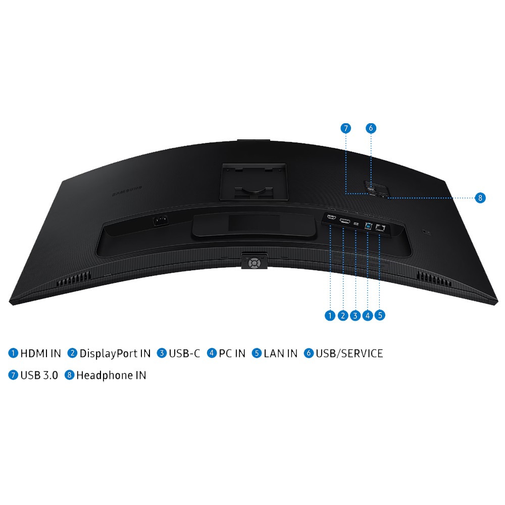 Samsung จอมอนิเตอร์ รุ่น S1-LS34C650VAEXXT 34" Viewfinity S6 S65VC WQHD Monitor LS34C650VAEXXT Model : S1-LS34C650VAEXXT