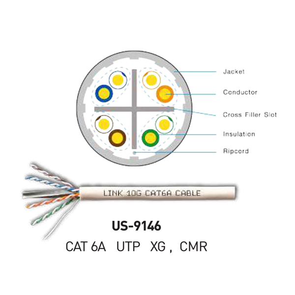 INTERLINK UTP CABLE (Sticker) Model US-9146