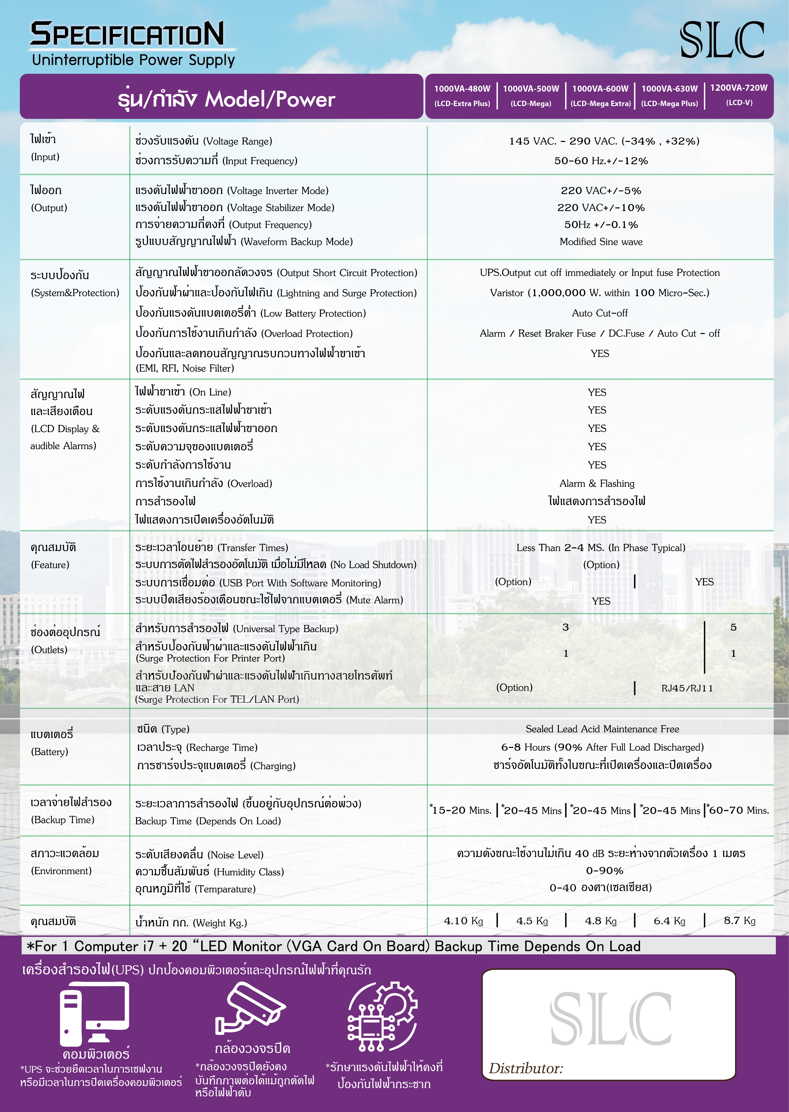 เครื่องสำรองไฟ UPS SLC MEGA PLUS 1000VA 630W