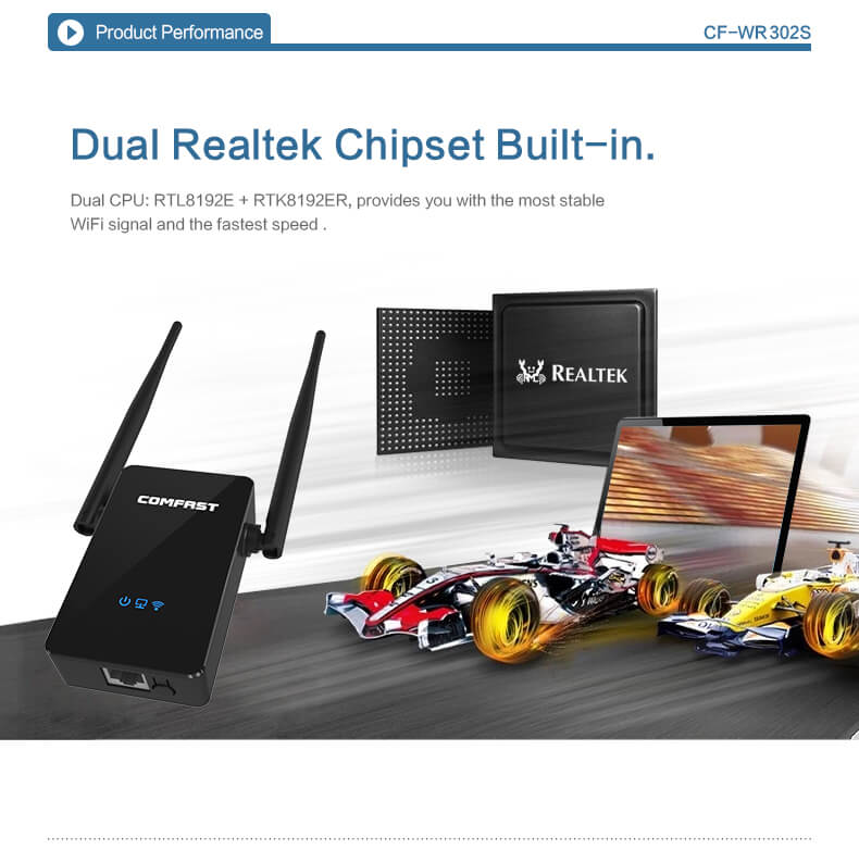 Wifi repeater Comfast CF-WR302S