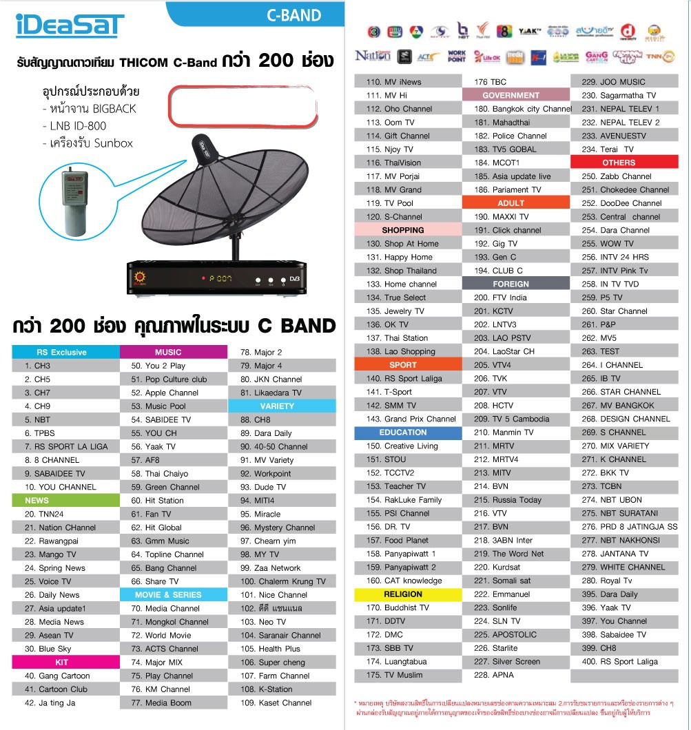 iDeaSat กล่องรับสัญญาณดาวเทียม รุ่น TOP-TEN H9 (รองรับทั้งระบบ C-Band และ Ku-Band)