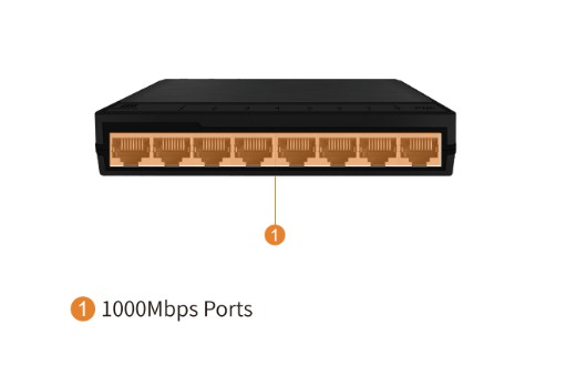 Hub Gigabit Managed Switch 8 Port Geneta รุ่น GNT-G2008EL รับประกันสินค้า 3 ปี