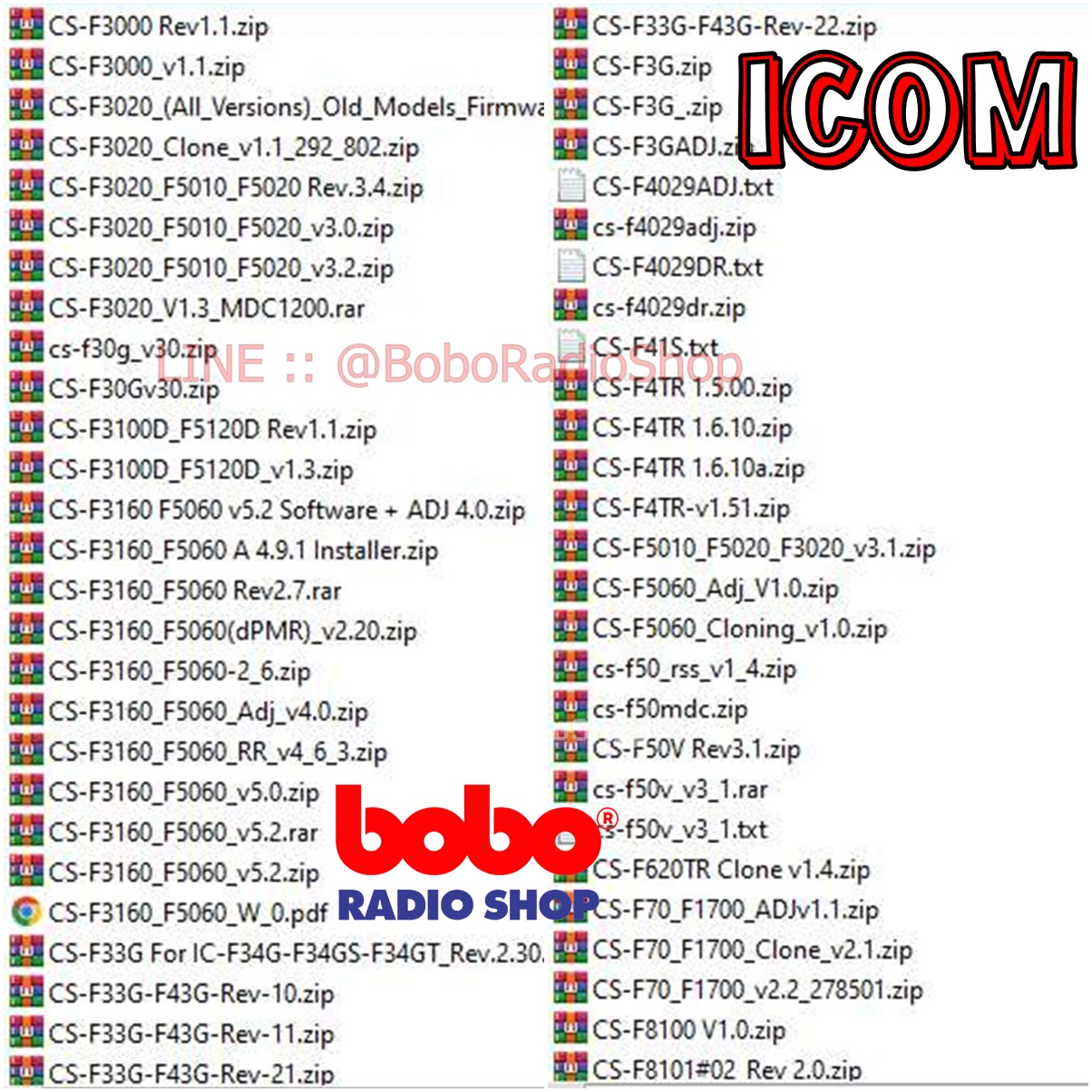 SOFTWARE CODEPLUGS FIRMWARE คู่มือ สำหรับวิทยุสื่อสาร