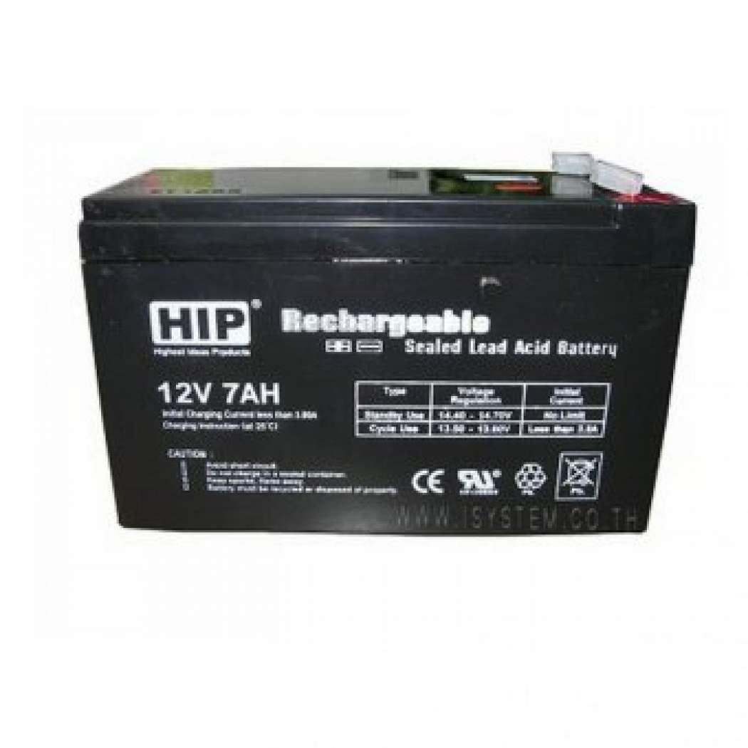 set accessories 12V2A