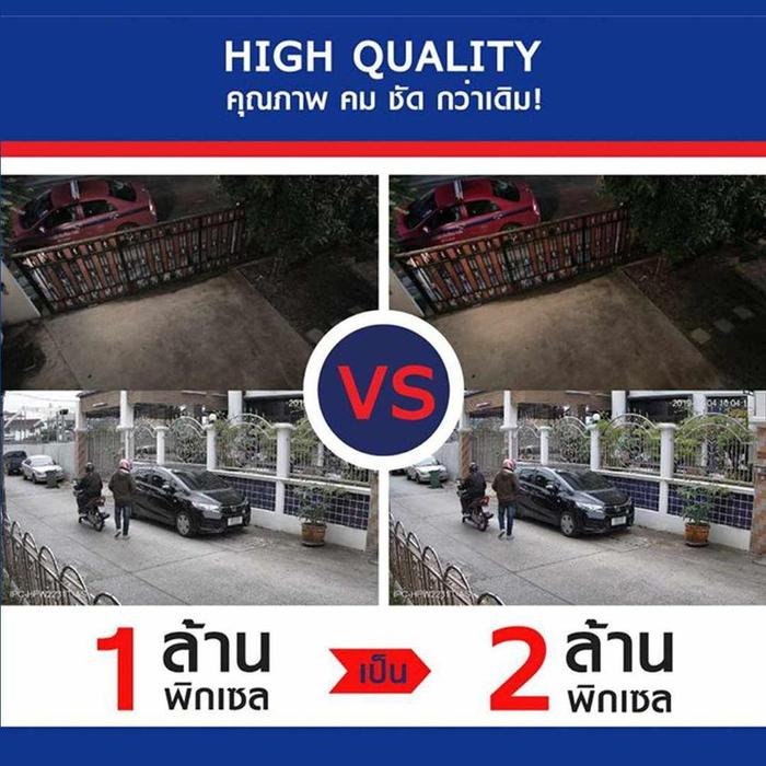 ชุดกล้องวงจรปิด 8 ตัว รวมติดตั้งและ Onsite Service 1 ปี
