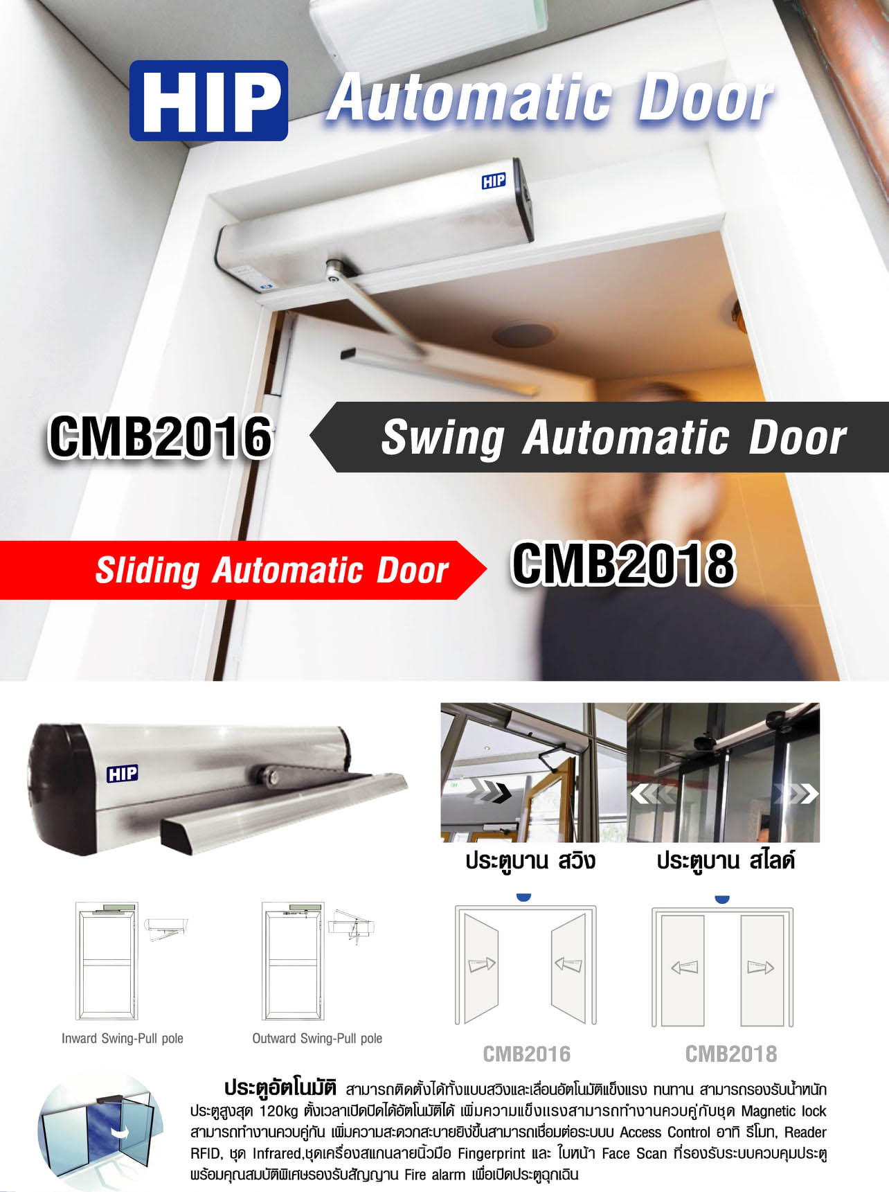 Automatic Swing Door Operator ประตูอัตโนมัติ บานสวิง HIP GLOBAL รุ่น CMB2016 **** ไม่รวมติดตั้ง #รับประกันสินค้า 3 ปี