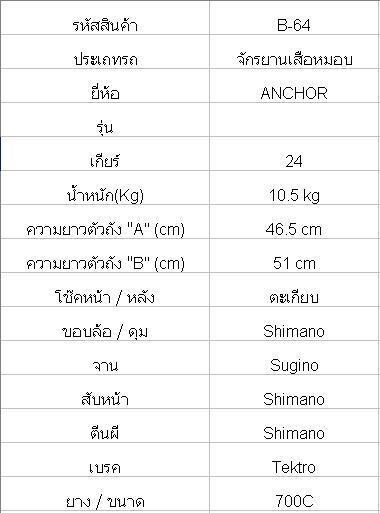 เสือหมอบ Anchor สภาพดี ไซส์ S