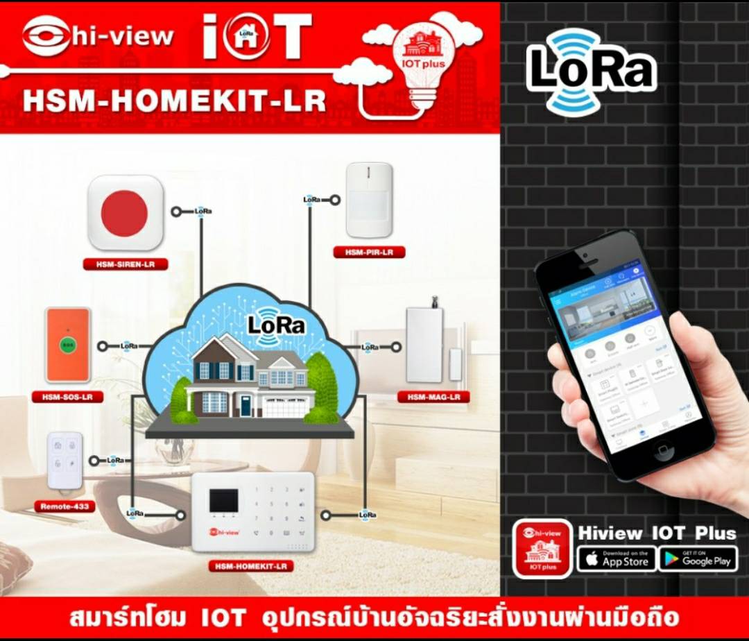 HSM - Homekit-LR ชุด Smart Home IOT อุปกรณ์บ้านอัจฉริยะสั่งงานผ่านมือถือ