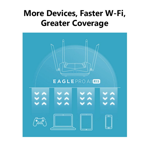 EAGLE PRO AI AX1500 Smart Router รุ่น R15