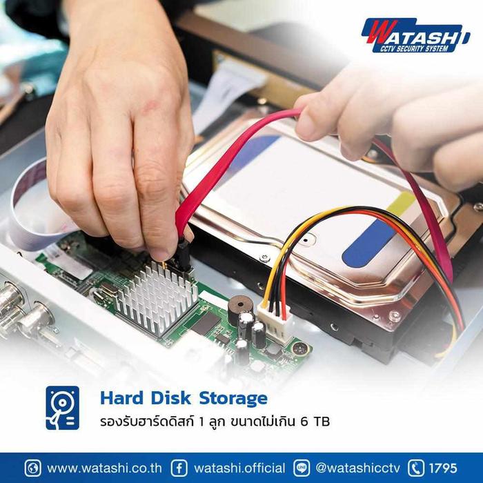 เครื่องบันทึก AI รุ่น WVR002X-I DVR 8 ช่อง 8CH Penta-brid 1080P Mini 1U