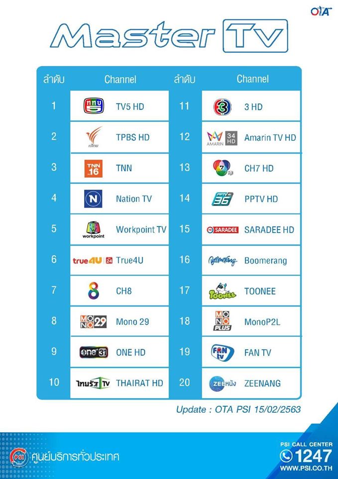 ชุดงานระบบจานดาวเทียม ดิจิตอล Satellite Digital PSI Master TV สำหรับ โรงแรม อพาทเม้นท์ คอนโด อื่นๆรับชมรายการฟรีทีวีไทย หรือ ต่างประเทศ ชุดงานระบบดิจิตอลทีวีรวม PSI Master TV Digital