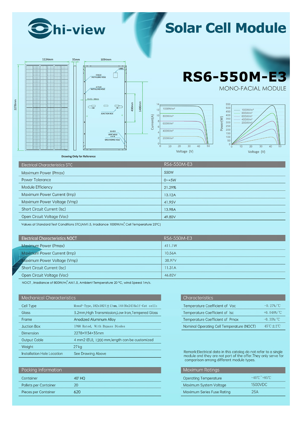 RS6-550M-E3