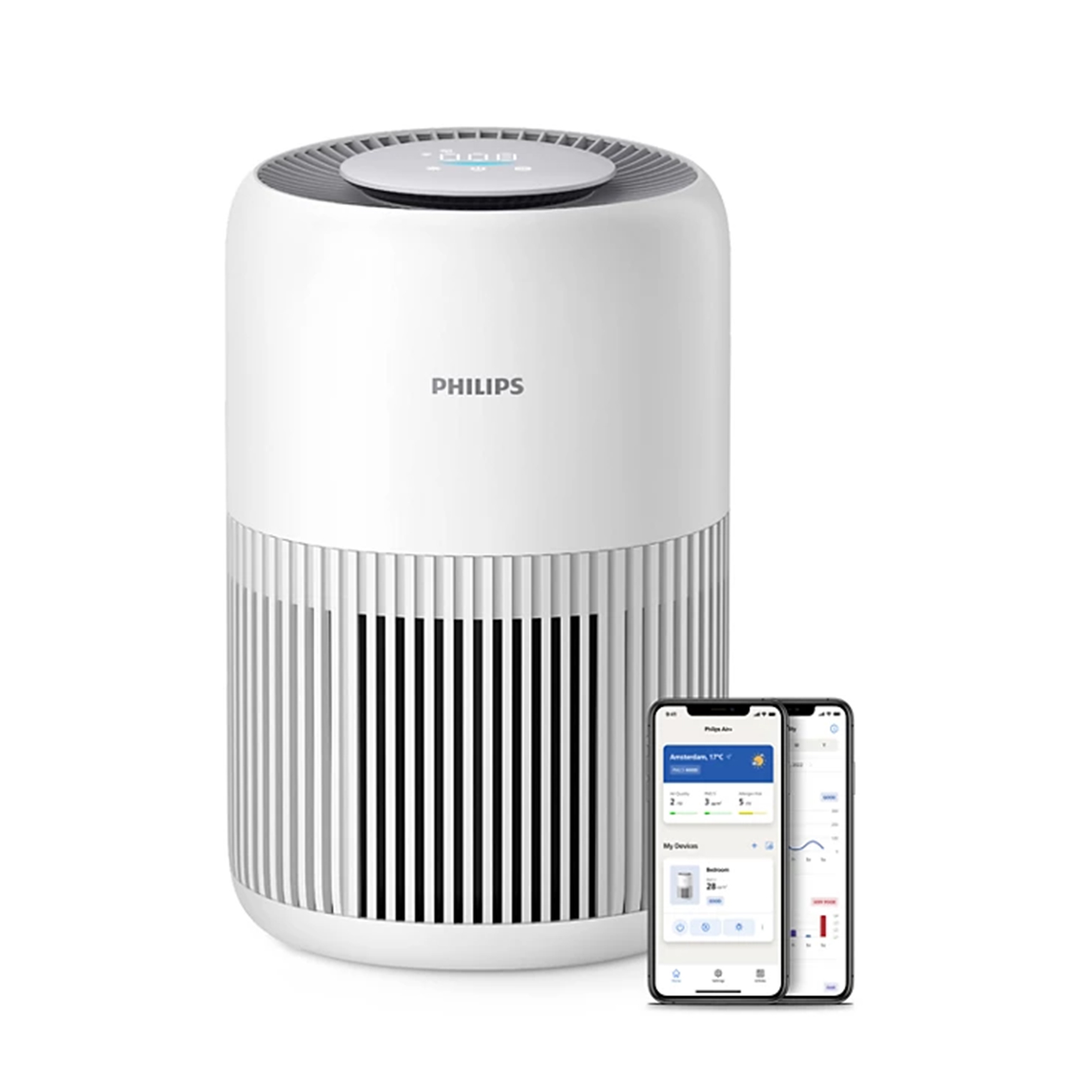 เครื่องฟอกอากาศ Philips PureProtect Mini 900 Series รุ่น AC0950/10 (คลอบคลุม 65 ตร.ม.)