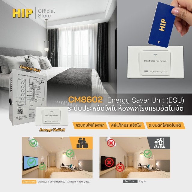 HIP Energy Saver Unit CM8602 รหัสสินค้า : CM8602