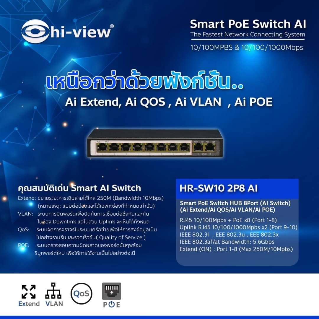 HR-SW10 2P8 AI