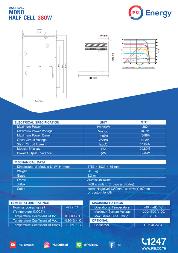 ชุดโซลาร์เซลล์ Easy Plug Miro Inverter 400W + แผง 380W 1 แผง + ตัวยึดหลังคาเมทัลชีท # รับประกันแผง 12 ปี / รับประกัน inverter 5 ปี