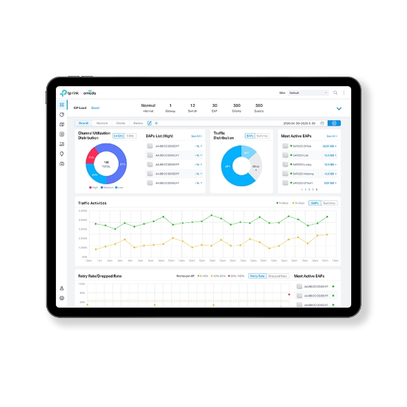 LIC-OCC-1YR Omada Cloud-Based Controller