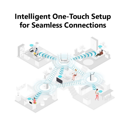 EAGLE PRO AI AX1500 Smart Router รุ่น R15