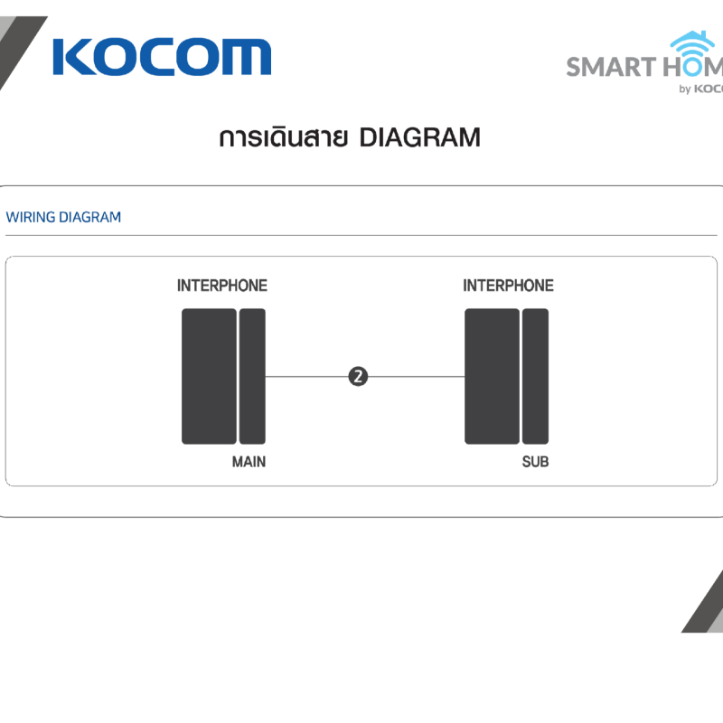 KIP-601P Duplex interphone (Main + Sub), 2wire ,ใช ้Adaptor DC6V (battery) หรอื ใชถ้าน่ AA 4 กอนได ้