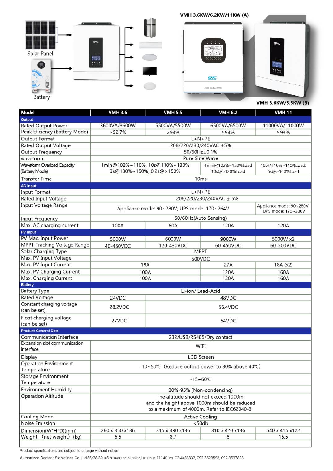 SVC SOLAR INVERTER HYBRID On/Off Grid 11 KW รุ่น SVC VMH-11KW (11000 Watt ) รับประกันสินค้า 2ปี