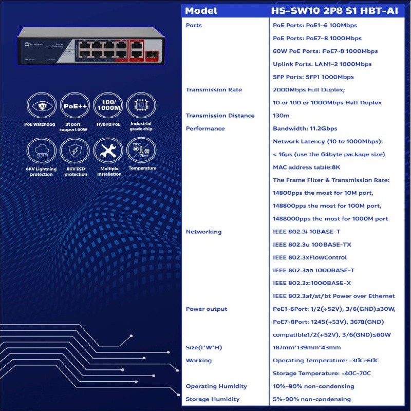 Hi-view POE HS-SW10 2P8 S1 HBT-AI HS Series (10Port)