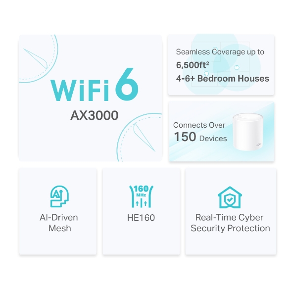 Deco X50(1-Pack) AX3000 Whole Home Mesh WiFi 6 System
