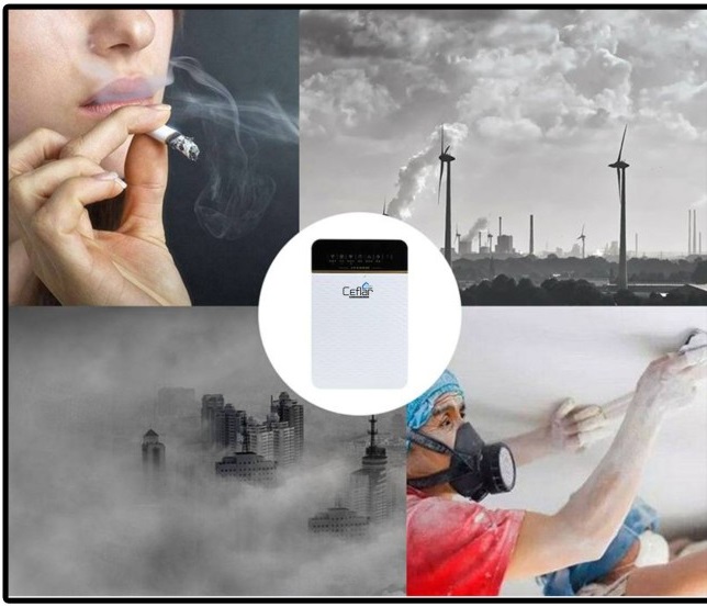 เครื่องฟอกอากาศ กรองอากาศ เสียงเบา ไม่ดังรบกวน Ceflar Air Purifier กรอง PM2.5 กรองควันบุหรี่ กรองฝุ่นควัน เหมาะกับห้อง 32 ตร.ม. รับประกัน 1 เดือน