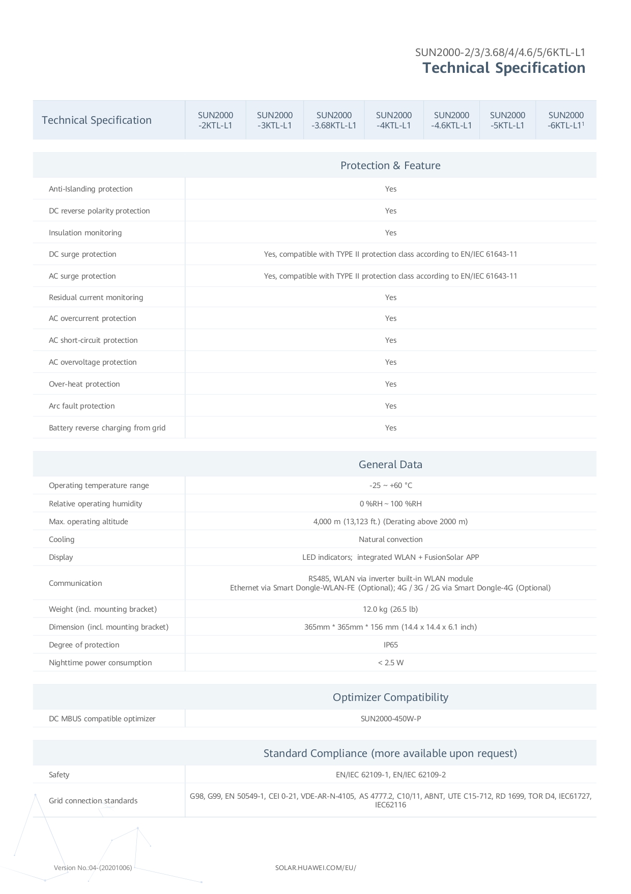HUAWEI-3KW-1PH-HYBIRD-10Y Huawei SUN2000-3KTL-L1 (10Y) 3 KW / 1 PH / HYBIRD / Built-in / Wifi