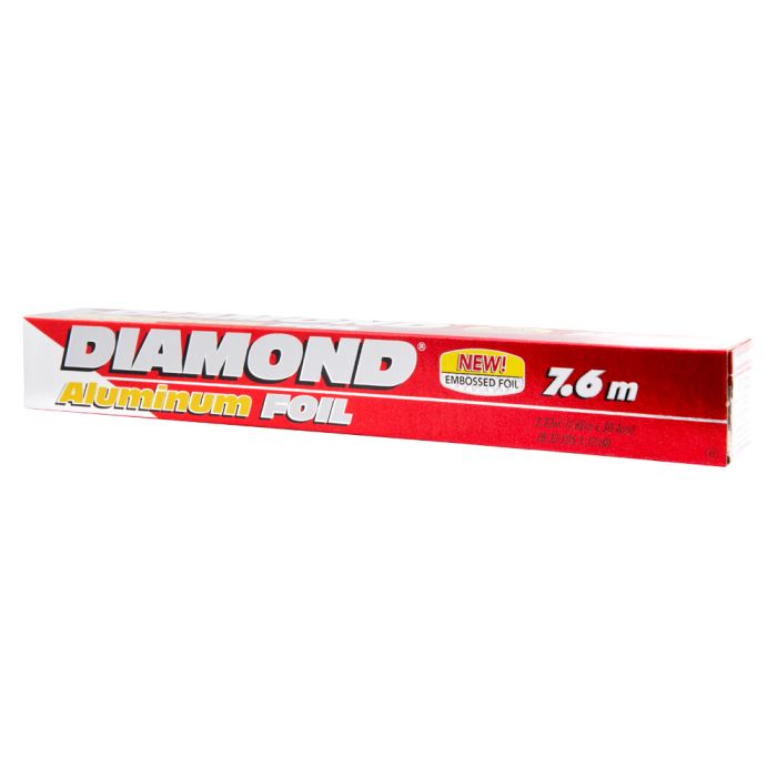 อลูมิเนียมฟลอยล์ aluminium foil