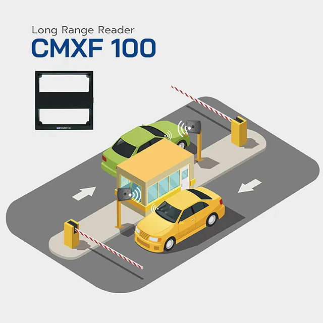 CMXF100 Longer Reader