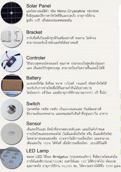 Solar Street Lights โซล่าเซลล์ 12V 10W รุ่น HS-MF-20