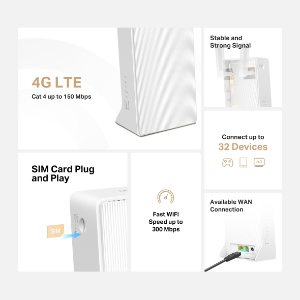 MB110-4G เราเตอร์ 4G LTE Wireless N 300 Mbps 4G Wi-Fi Routers / MB110-4G รับประกันสินค้า 3ปี