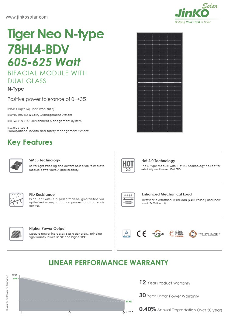 แผงโซล่าเซล JINKO Bifacial 625w N TYPE สินค้า แท้สามารถเช็ค SN ได้ ผ่านโปรแกรม FLASH TRACK รับประกันแผง 10 ปี