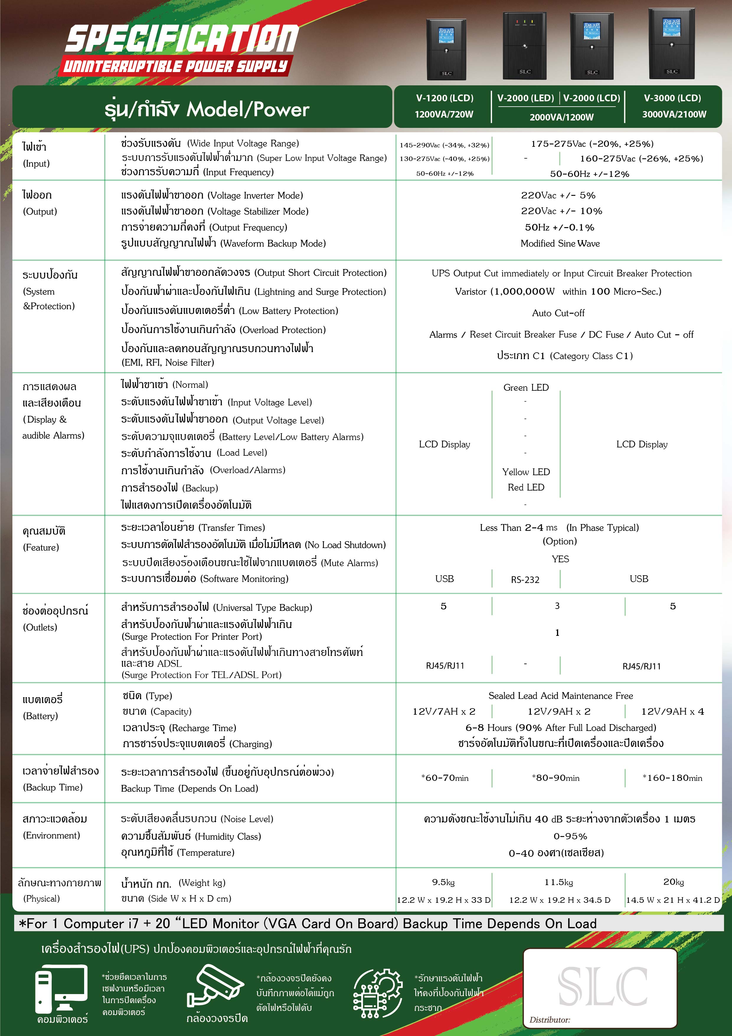 เครื่องสำรองไฟ UPS SLC LCD 1200VA 720W