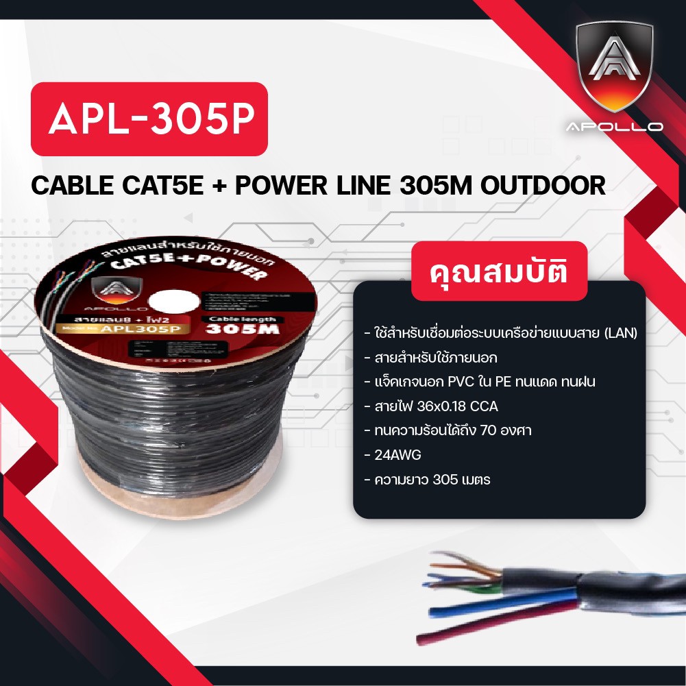 สายสัญญาณแลนด์ CAT5E + POwer ขนาด 305 เมตร Apollo APL-305P Cat5e+Power 305M Apollo (Premium)