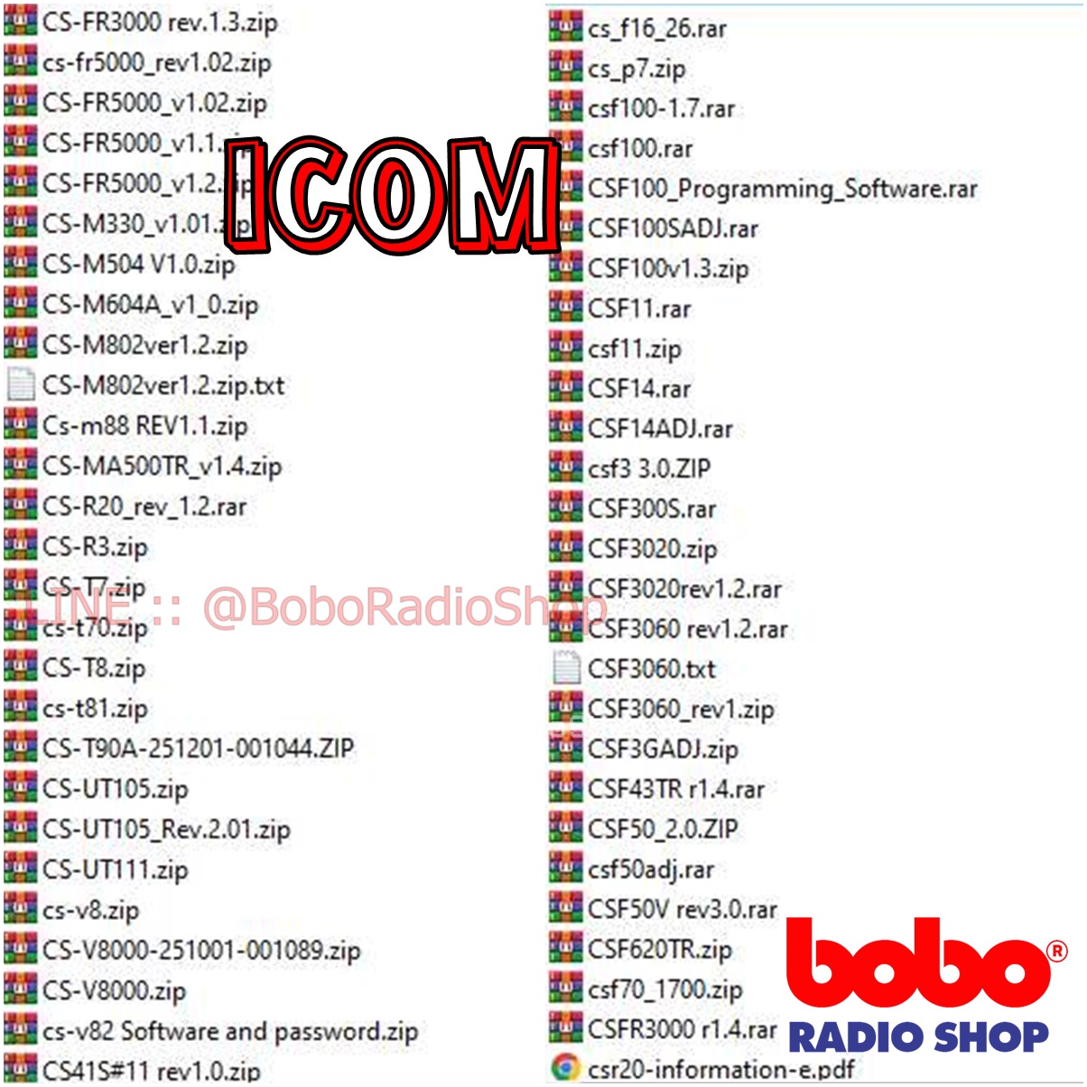 SOFTWARE CODEPLUGS FIRMWARE คู่มือ สำหรับวิทยุสื่อสาร