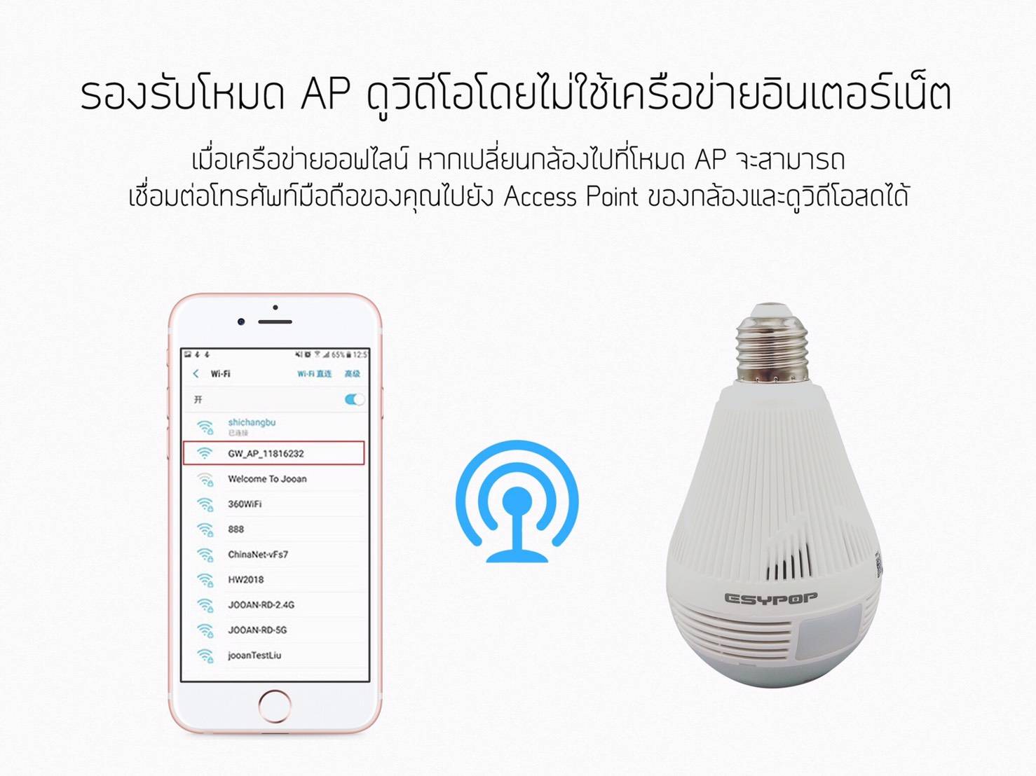 กล้องหลอดไฟ ESYPOP VR1 IP WIFI CAMERA 1.3MP