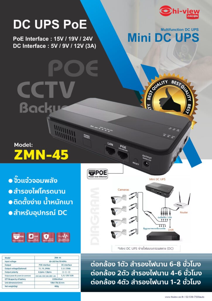 Mini DC UPS ZMN-45