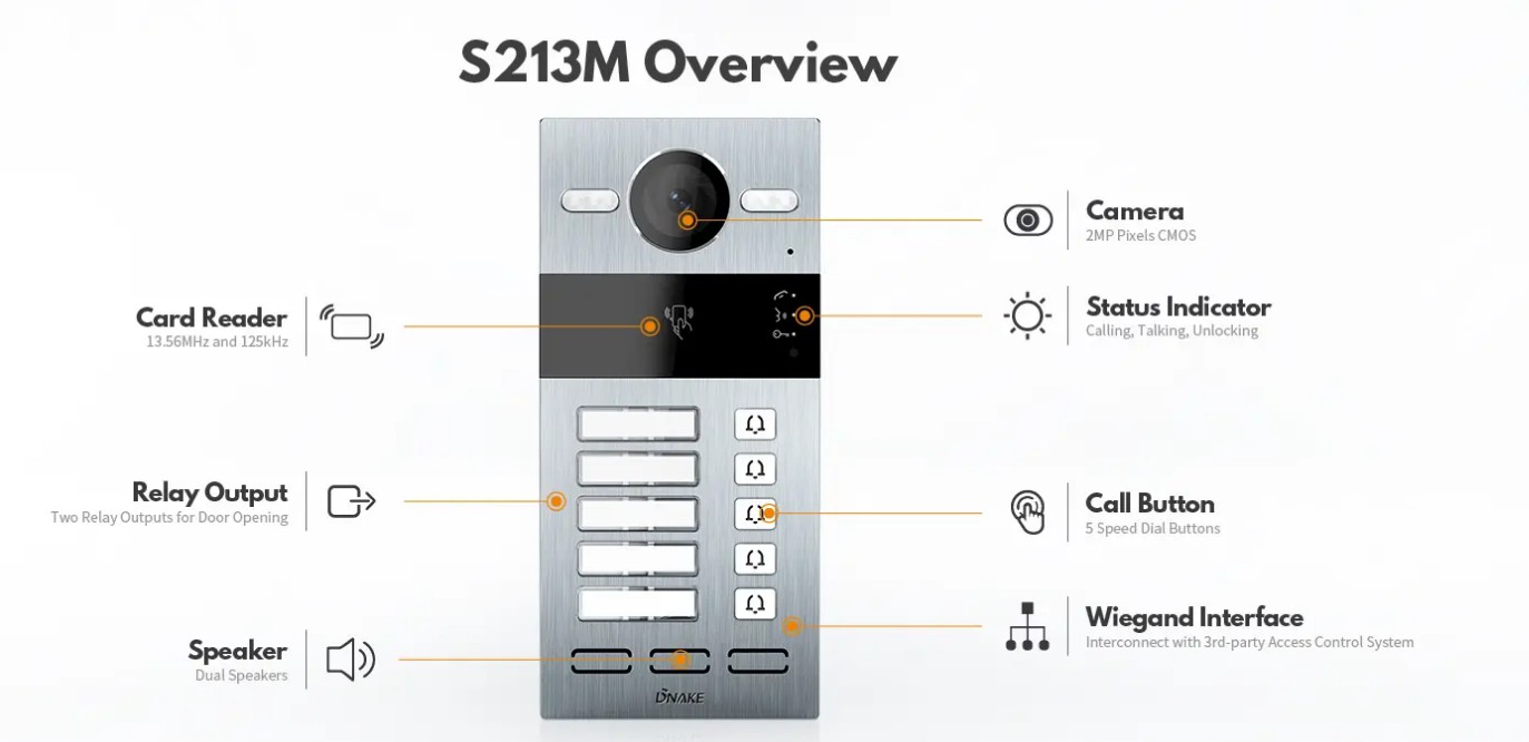 S213M Multi-button SIP Video Door Phone Dnake